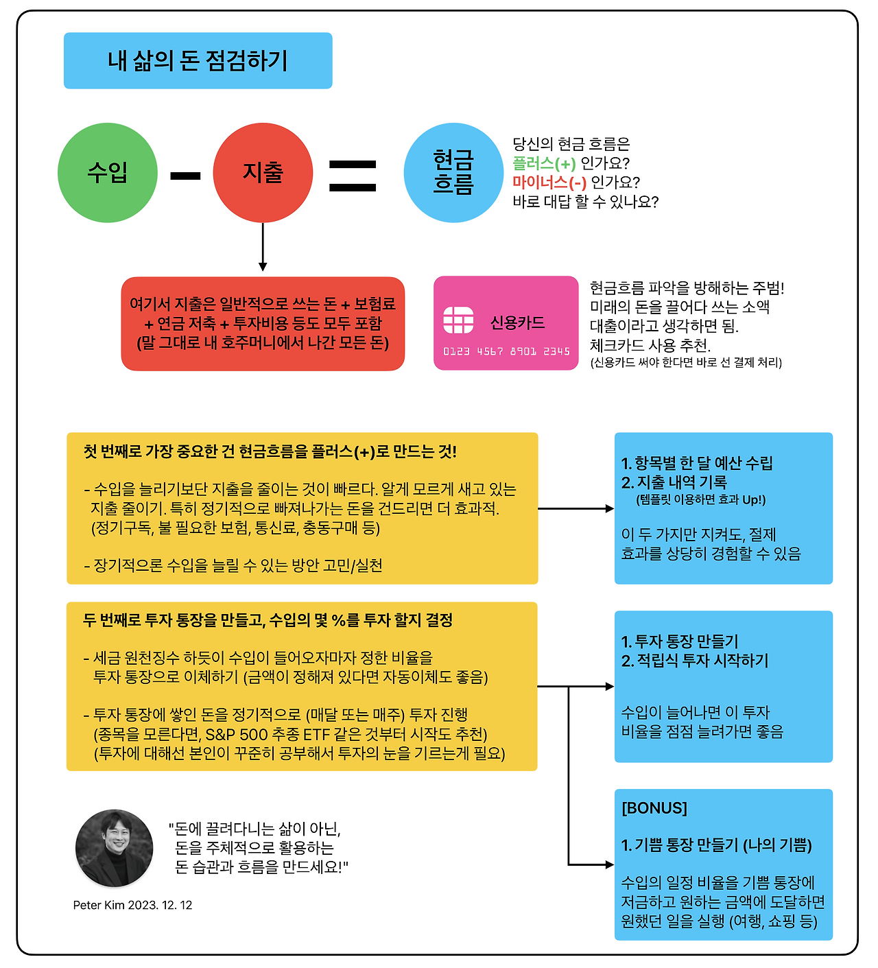 스크린샷 2023-12-12 오후 3.50.18.png