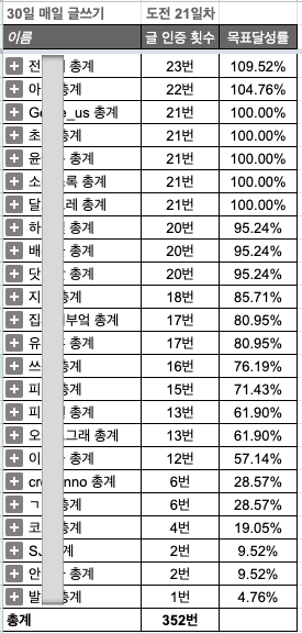 스크린샷 2019-06-06 오후 4.06.48.png