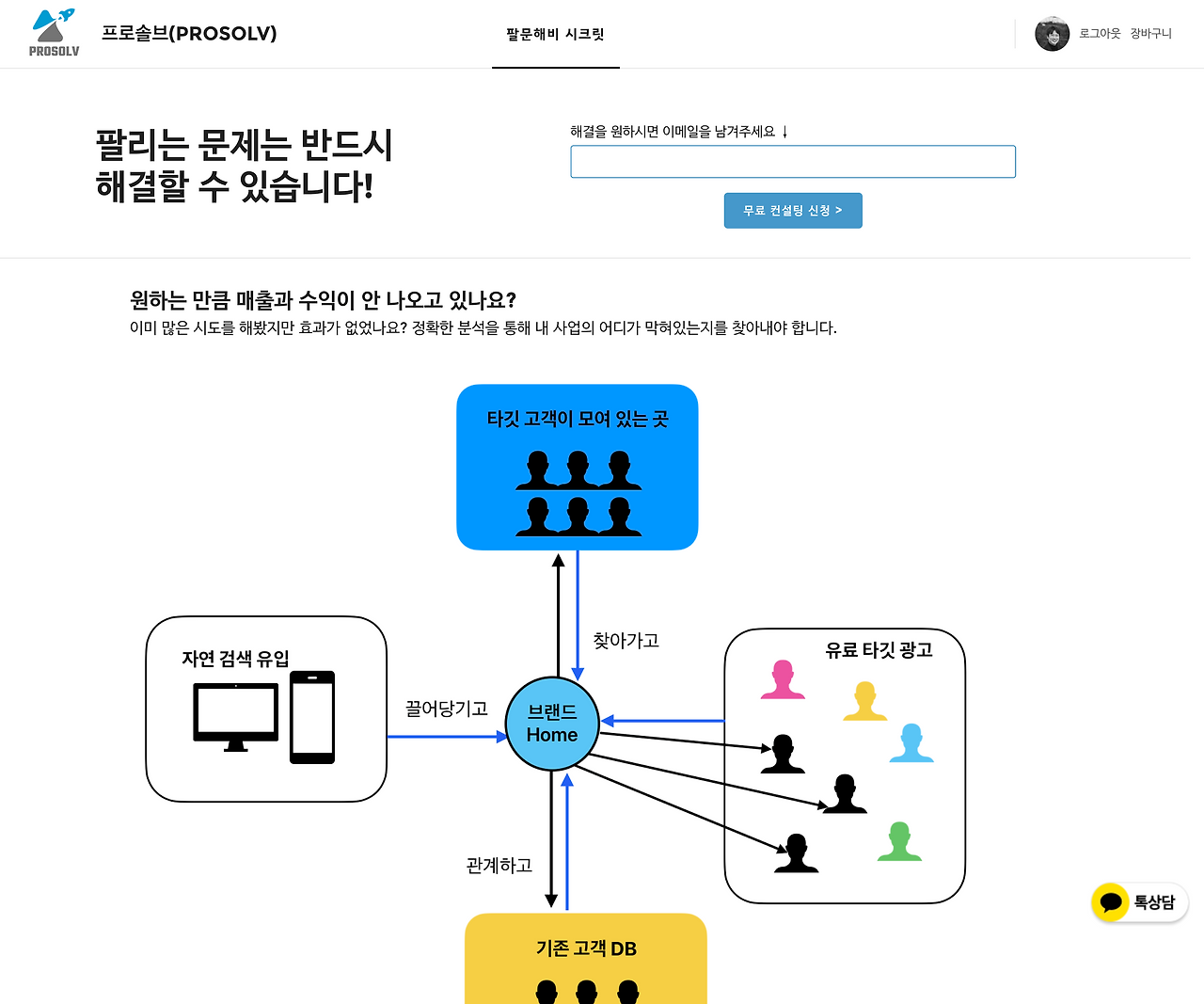 스크린샷 2023-03-04 오전 8.25.12.png