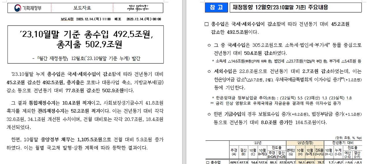 스크린샷 2023-12-21 201011.png