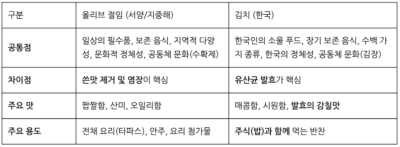 스크린샷 2025-11-16 오후 8.27.16.png