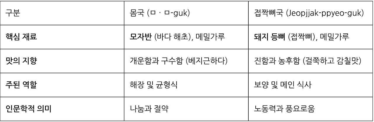 스크린샷 2025-11-26 오후 8.04.08.png