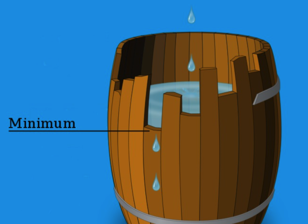 스크린샷 2015-12-10 오후 5.47.00.png