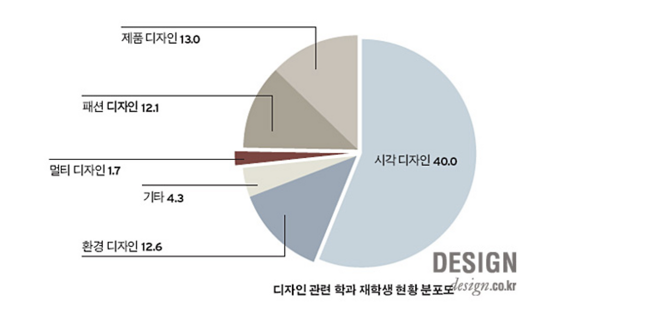 스크린샷 2021-12-25 오전 9.50.42.png