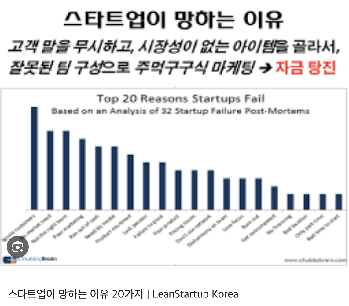 스크린샷 2023-07-09 오전 10.56.38.png