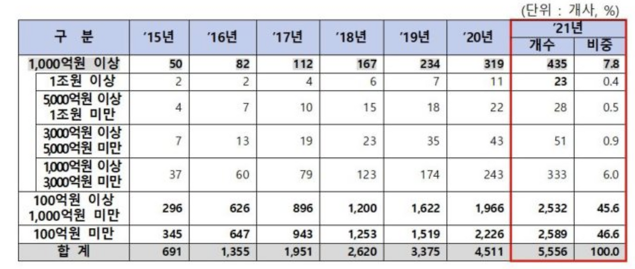 스크린샷 2023-07-06 오전 10.31.04.png