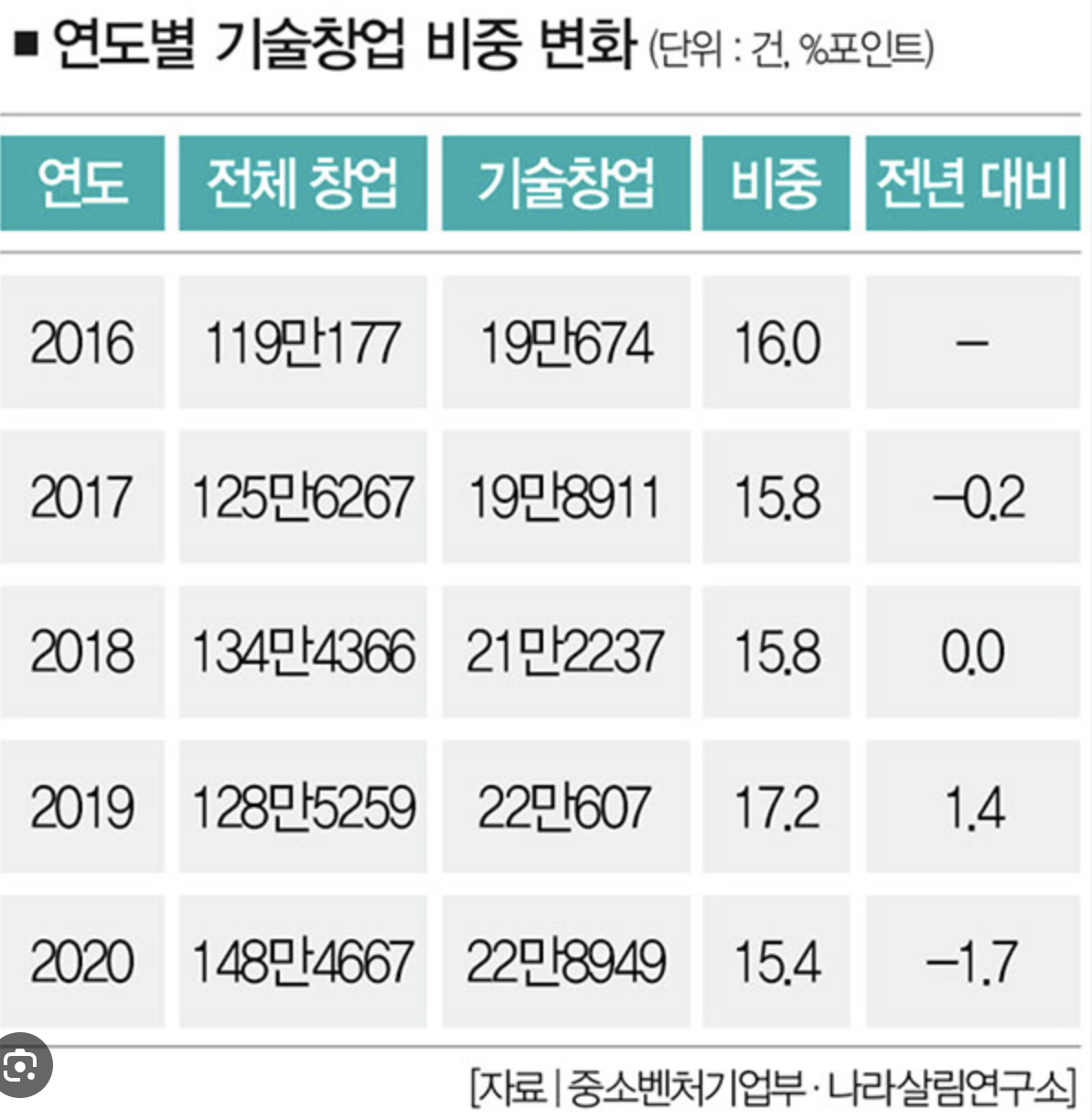스크린샷 2023-07-09 오전 11.13.00.png