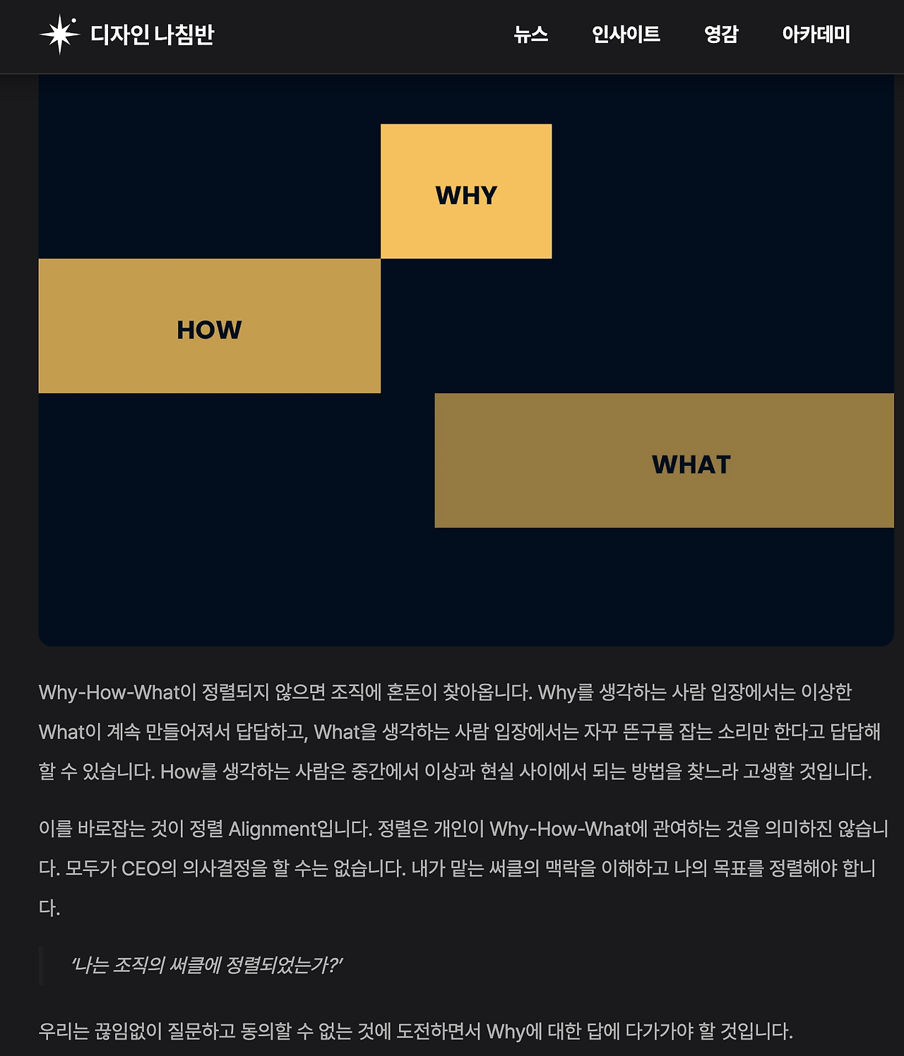 po의 역할은 정렬.png