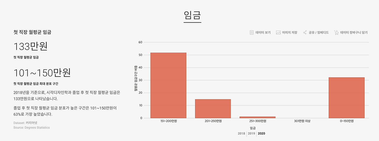 스크린샷 2021-12-26 오후 9.16.26.png