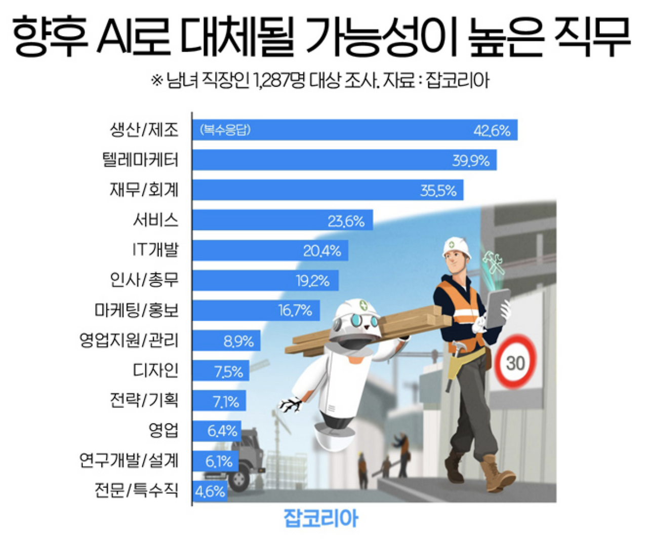 스크린샷 2023-07-09 오전 10.46.05.png