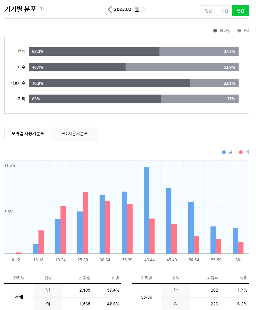 Cap 2023-03-02 20-21-15-130.png