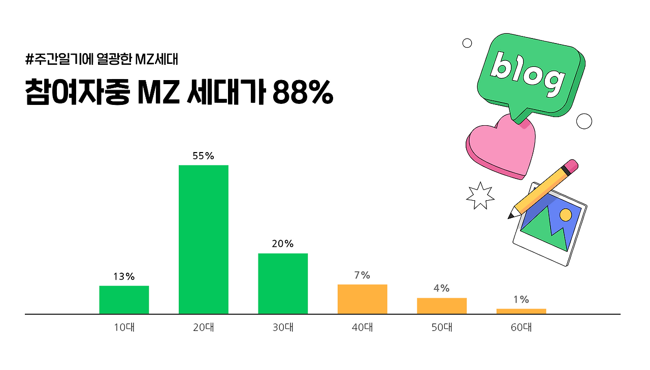 Cap 2022-12-12 18-59-28-700.png