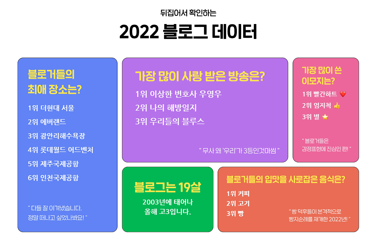 Cap 2022-12-12 18-58-55-594.png