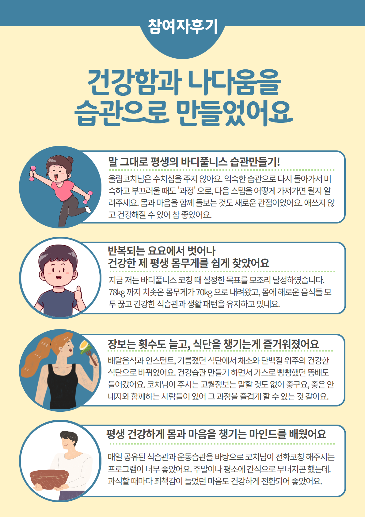 바디풀니스 습관코칭 2.png