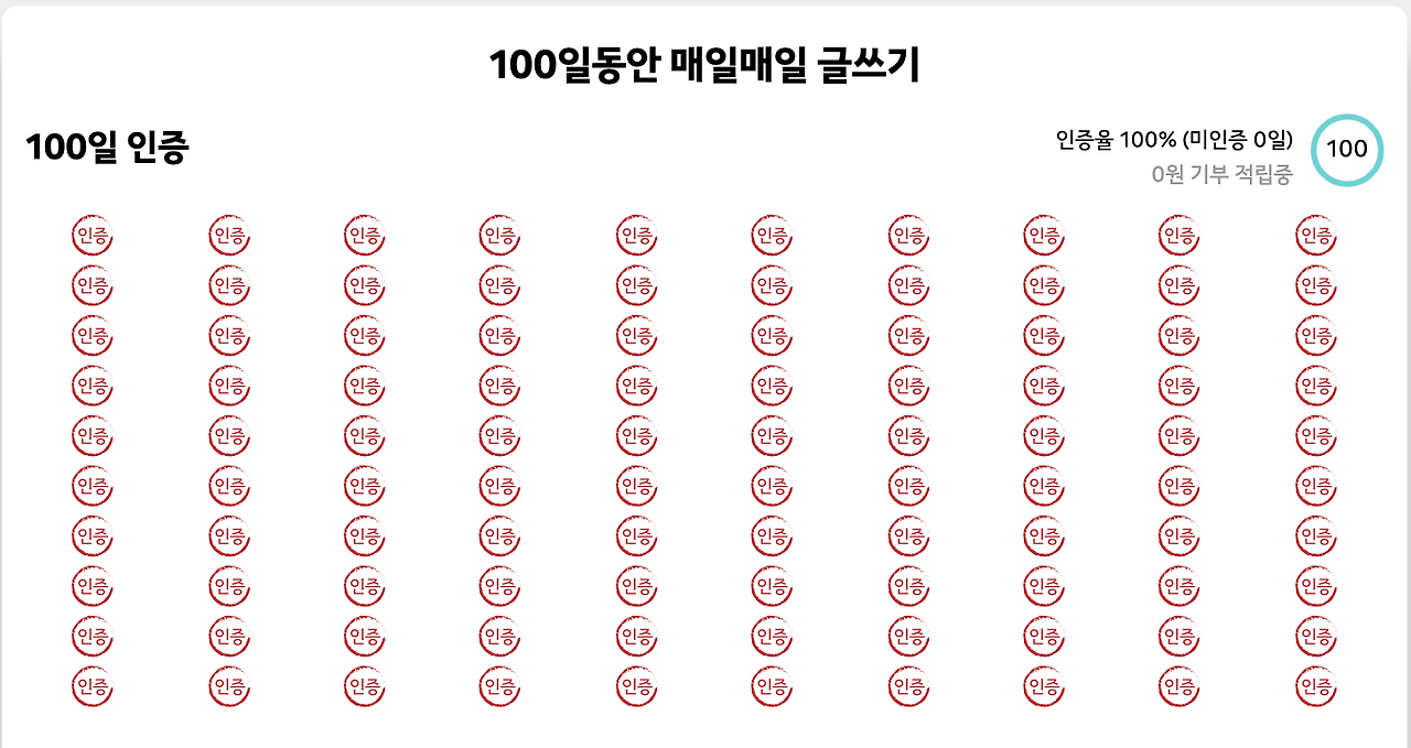 100일글쓰기인증.png