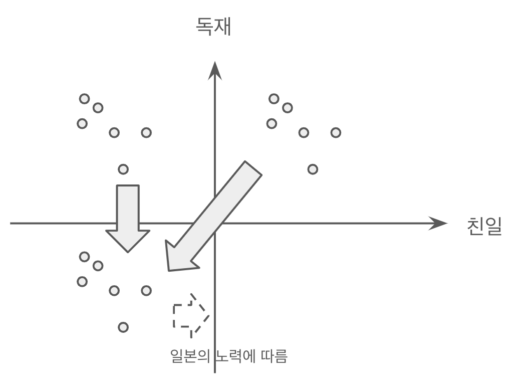 스크린샷 2025-01-19 오후 1.07.00.png