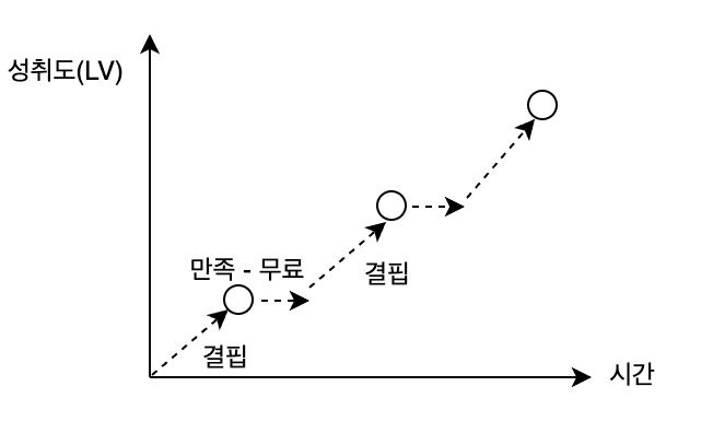 스크린샷 2024-01-13 오후 2.59.39.png