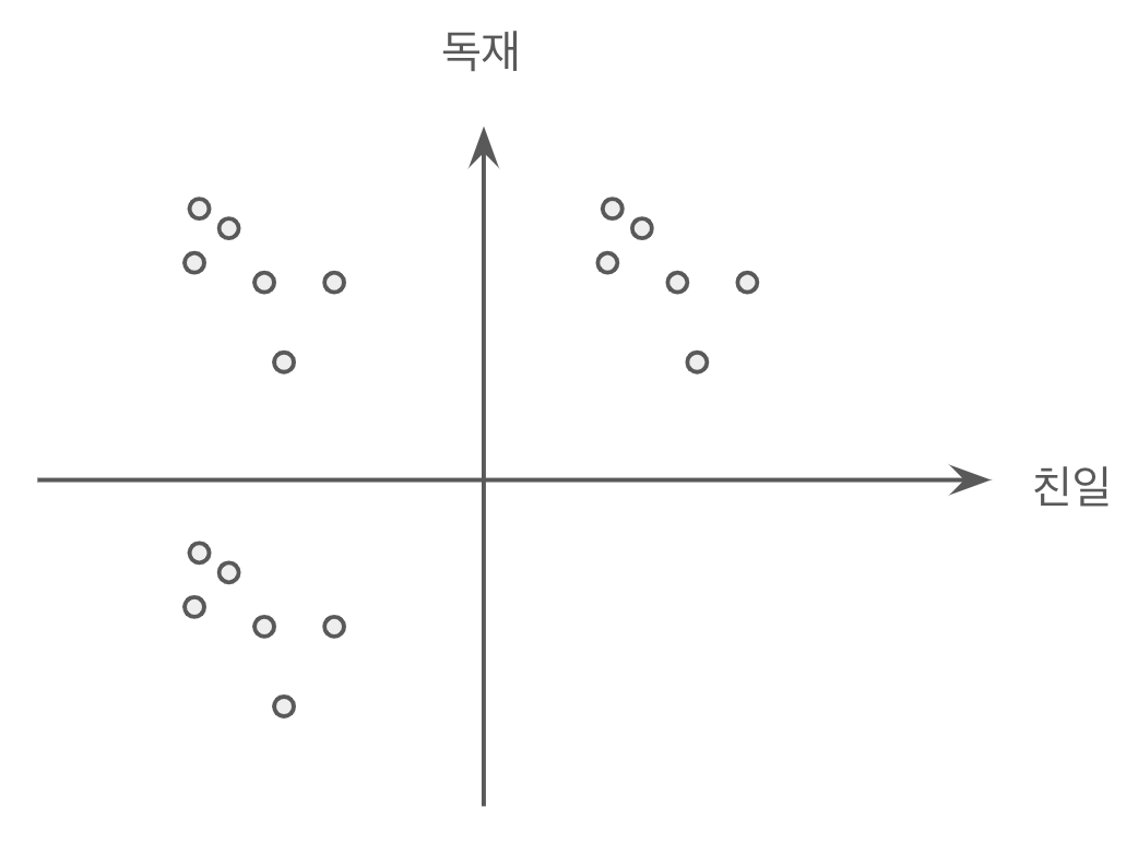 스크린샷 2025-01-19 오후 12.53.21.png