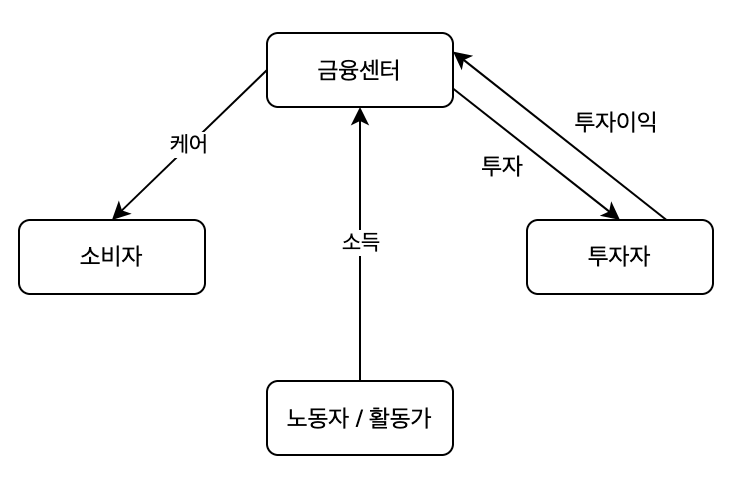 스크린샷 2025-03-14 오후 9.03.54.png