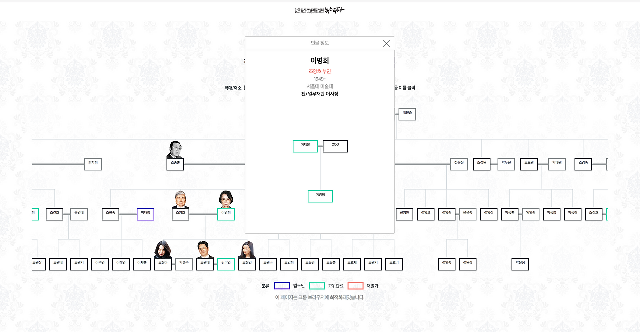 스크린샷 2018-07-18 오후 10.24.37.png