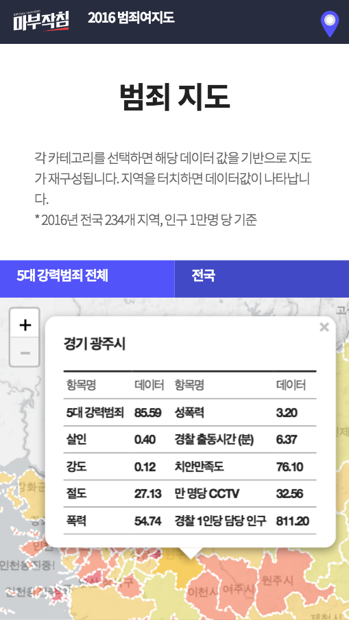 스크린샷 2017-03-19 오전 11.48.28.png