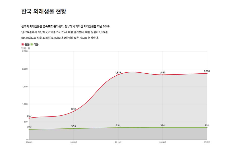 스크린샷 2017-11-15 오후 9.49.13.png