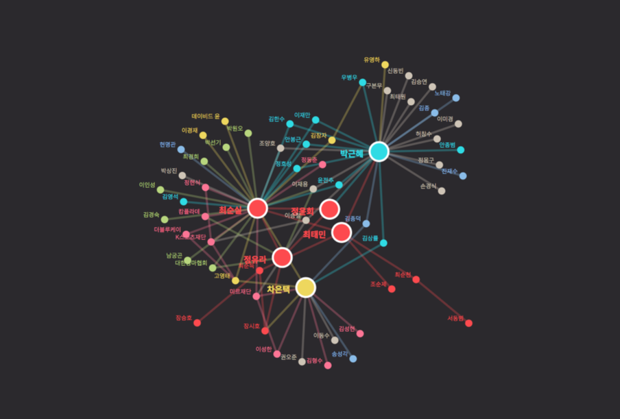 스크린샷 2017-11-15 오후 9.49.35.png