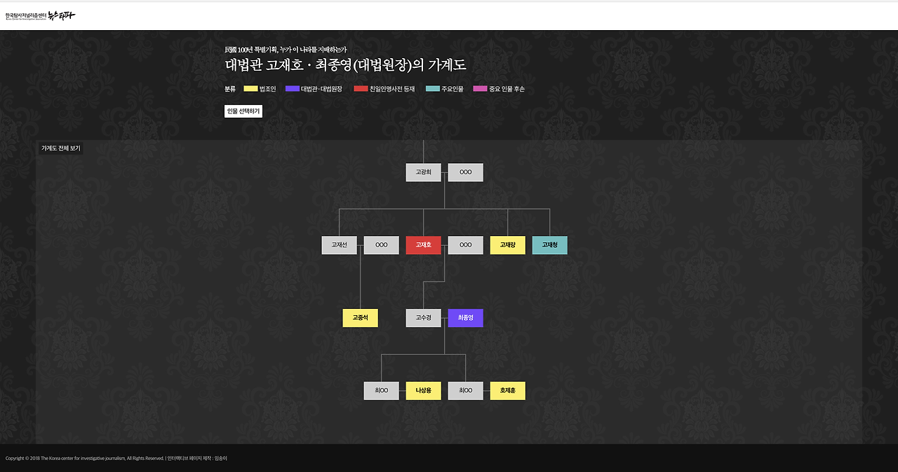 스크린샷 2018-08-27 오후 5.58.22.png