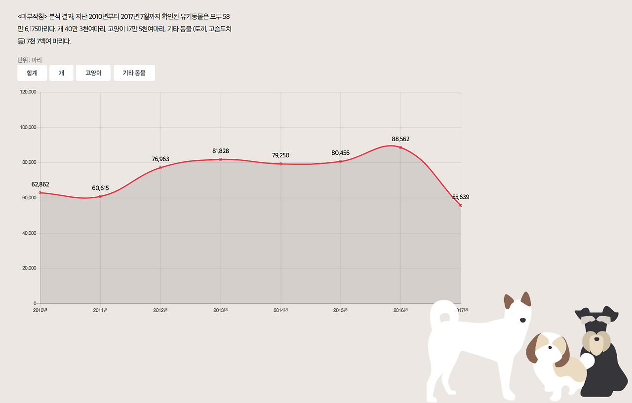 스크린샷 2017-11-15 오후 6.44.35.png