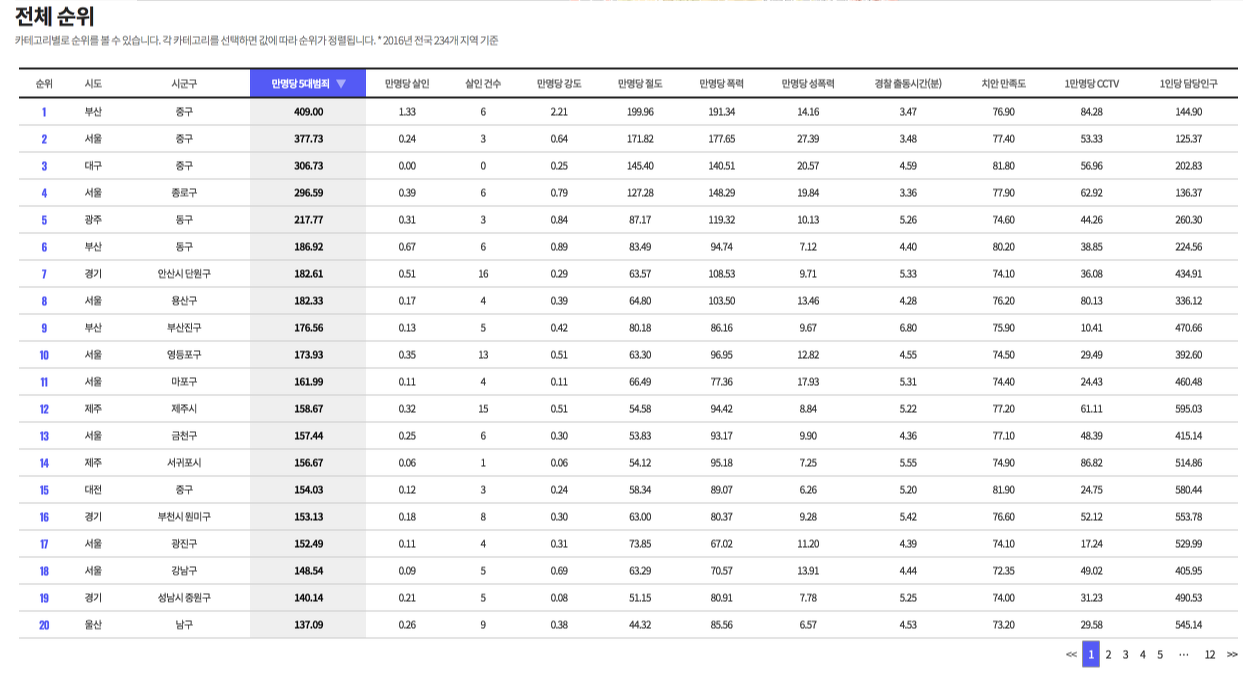 스크린샷 2017-11-15 오후 6.45.15.png