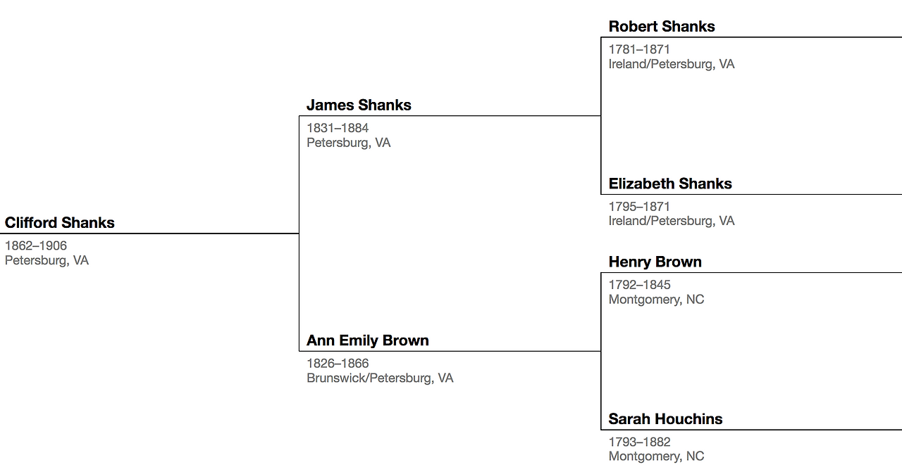 스크린샷 2018-07-18 오후 2.46.27.png