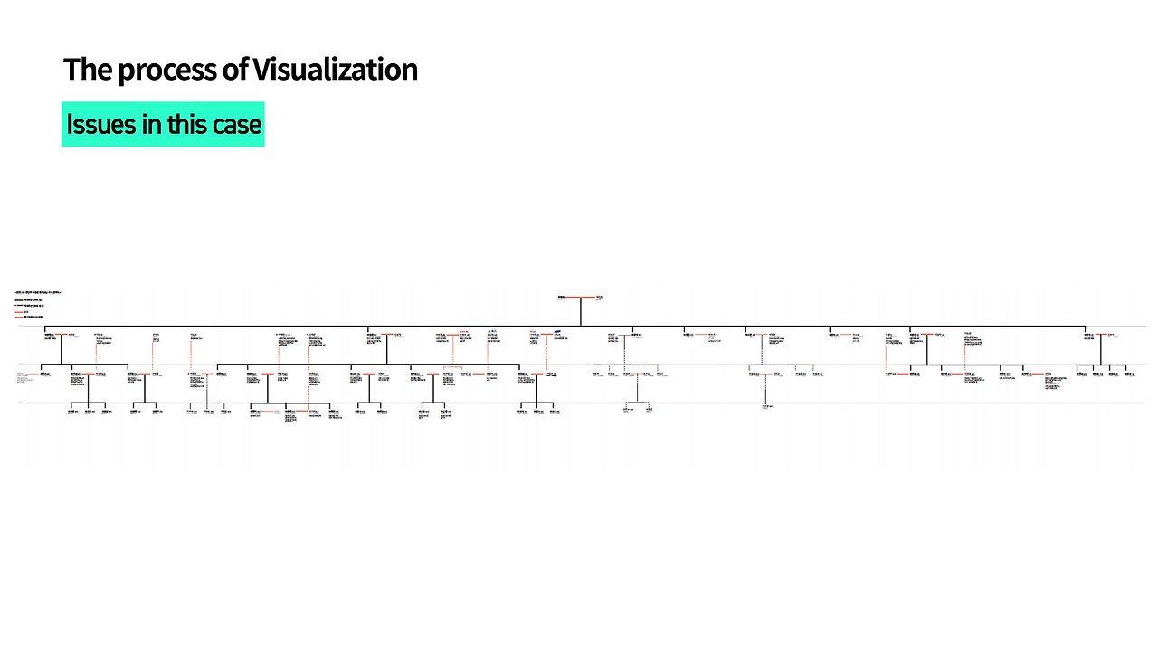 스크린샷 2018-10-12 오후 3.50.53.png