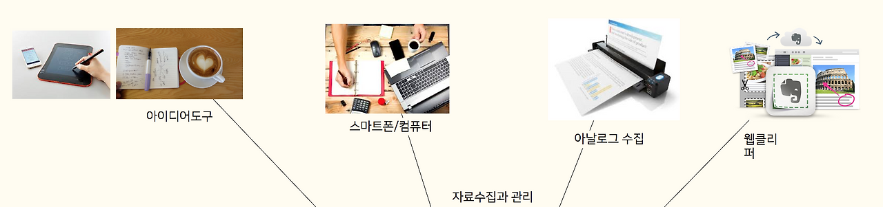 스크린샷 2016-02-16 13.33.23.png