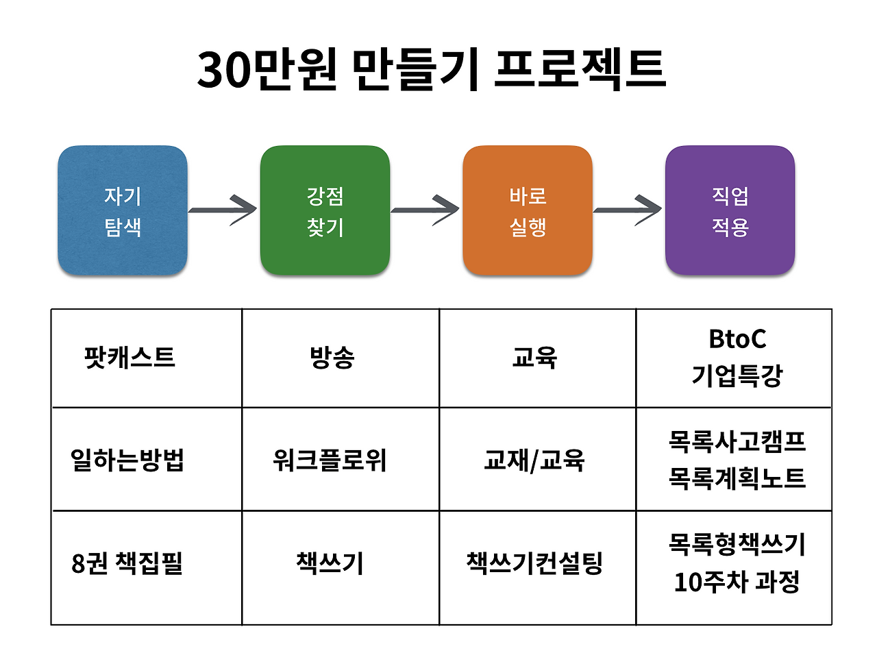 스크린샷 2017-08-07 13.43.42.png