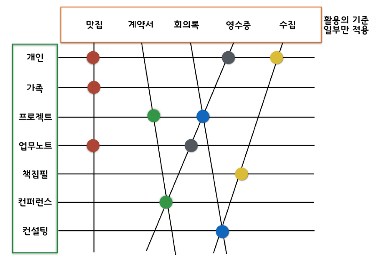 스크린샷 2016-01-28 09.46.07.png