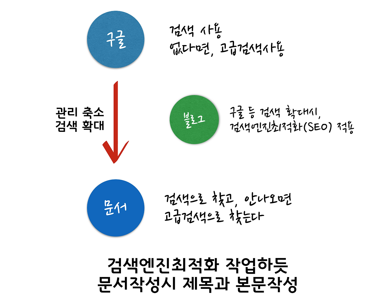 스크린샷 2016-04-25 11.39.00.png