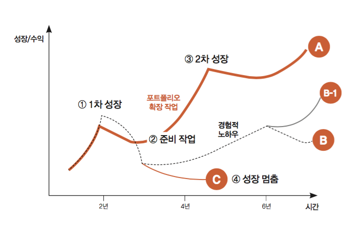 스크린샷 2017-04-01 14.46.07.png
