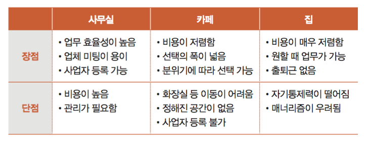 스크린샷 2017-02-23 21.44.19.png