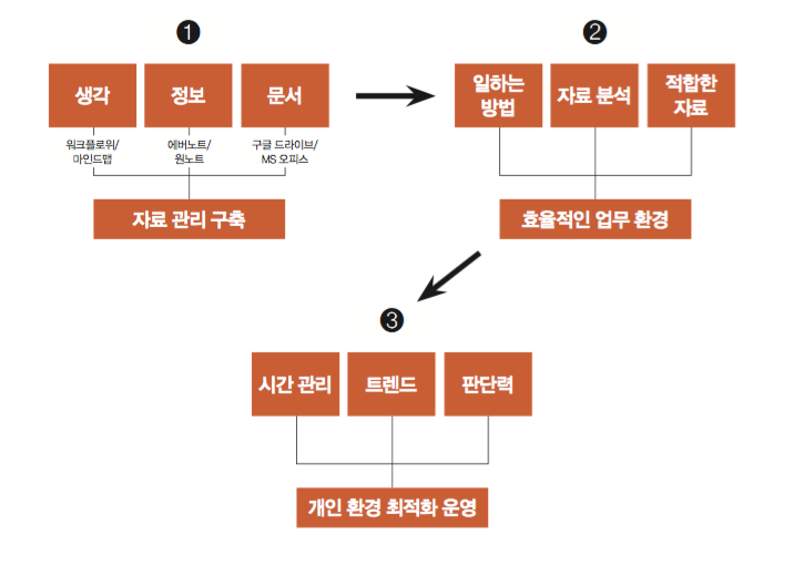 스크린샷 2017-03-27 11.30.09.png