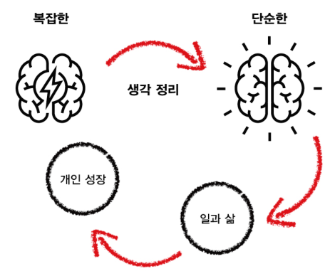 스크린샷 2018-11-13 22.46.08.png