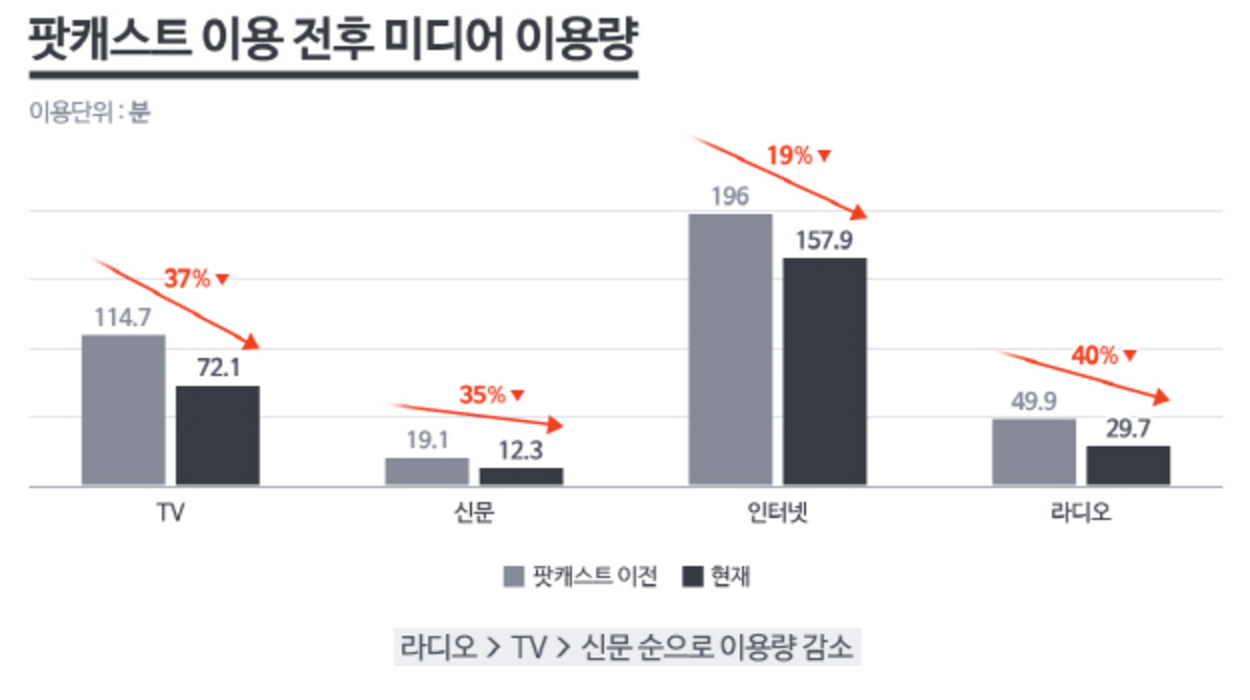 스크린샷 2017-04-28 14.19.05.png