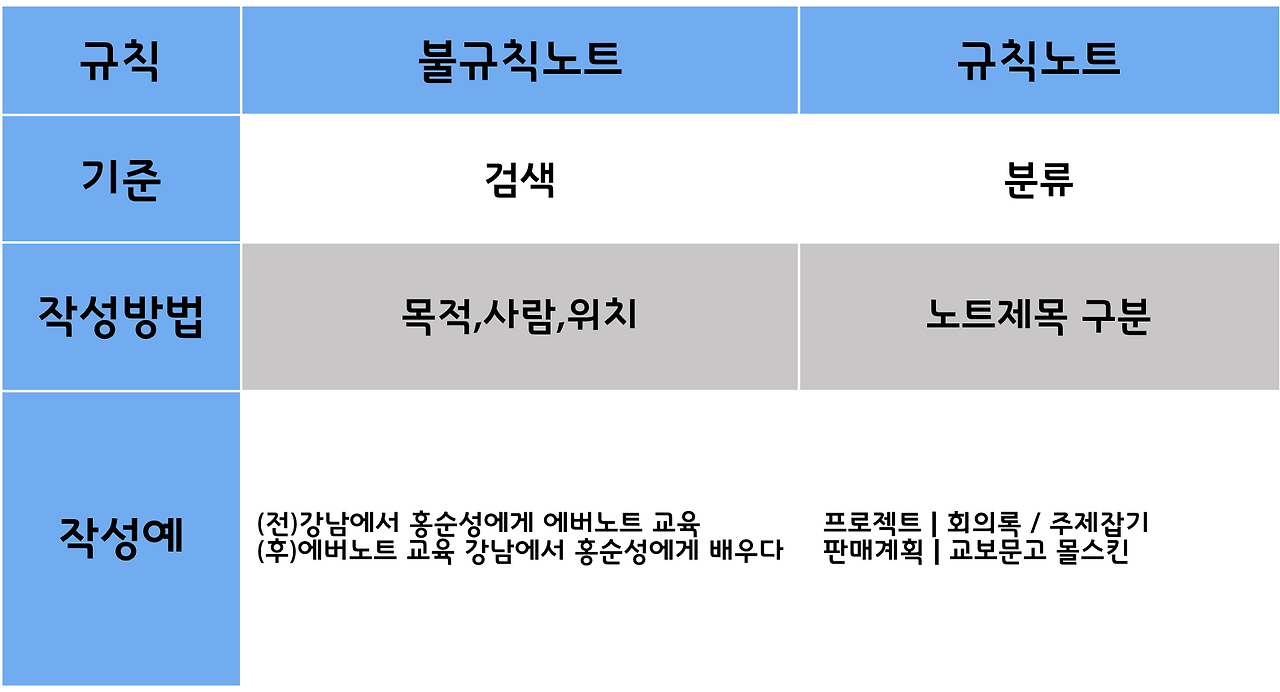 스크린샷 2016-01-28 09.41.42.png