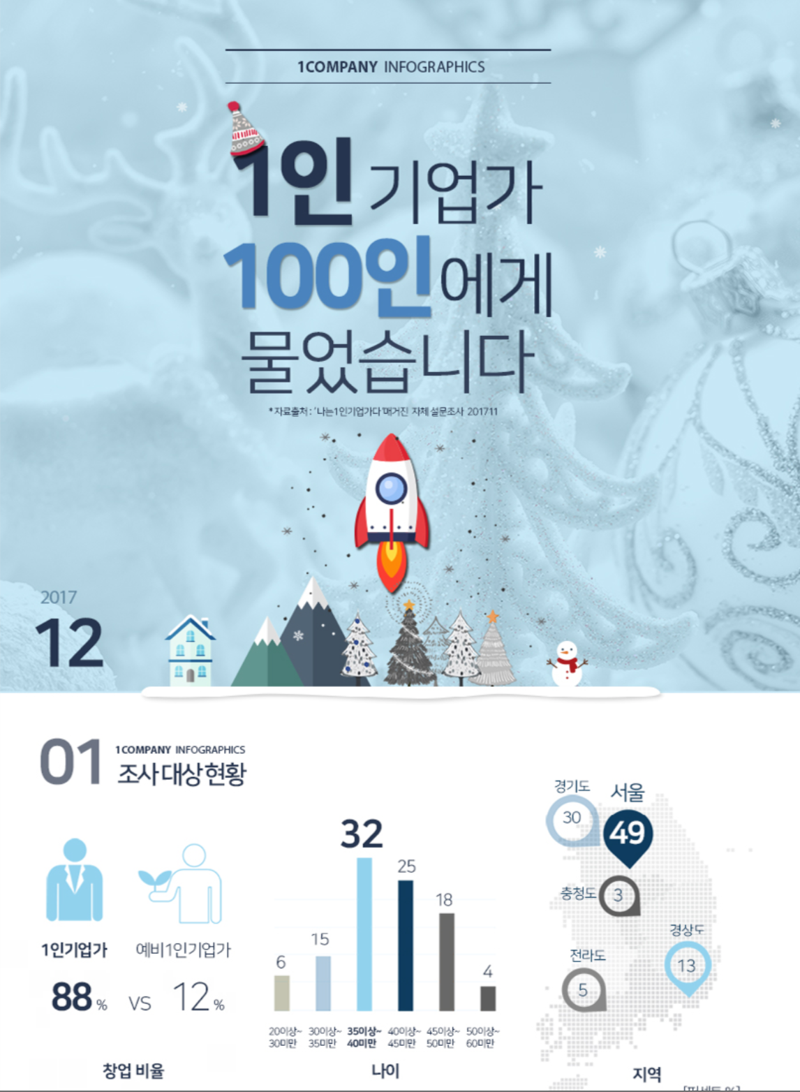 스크린샷 2018-02-10 14.30.05.png