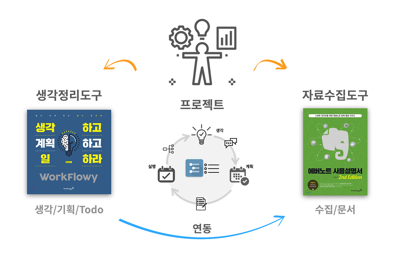 스크린샷 2018-11-14 14.21.15.png