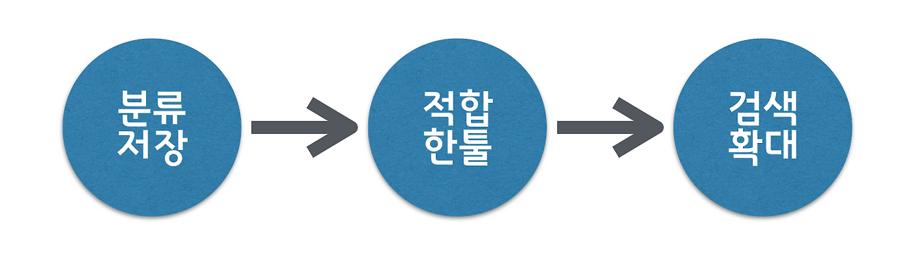 스크린샷 2017-01-03 07.40.33.png