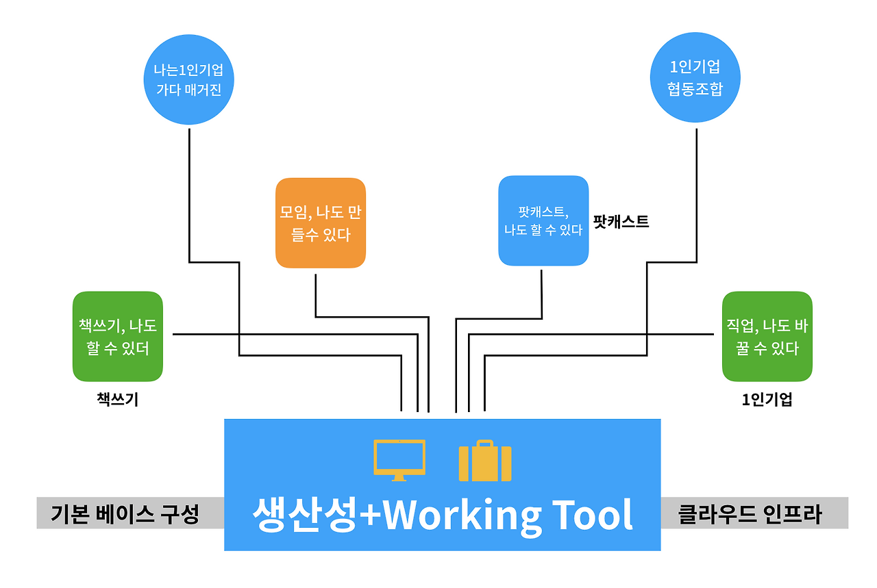 스크린샷 2017-08-12 22.36.37.png