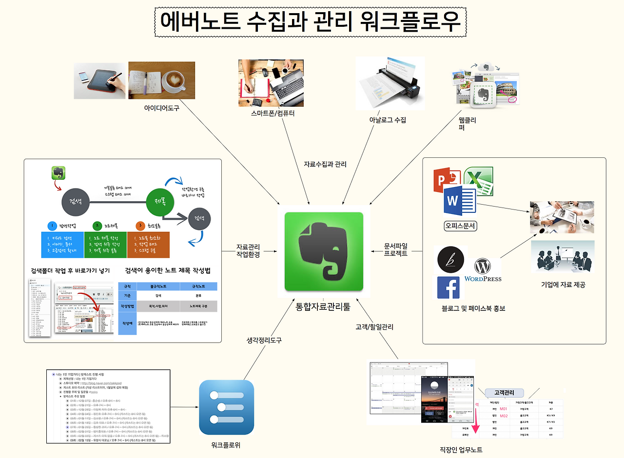 스크린샷 2016-02-16 13.03.29.png
