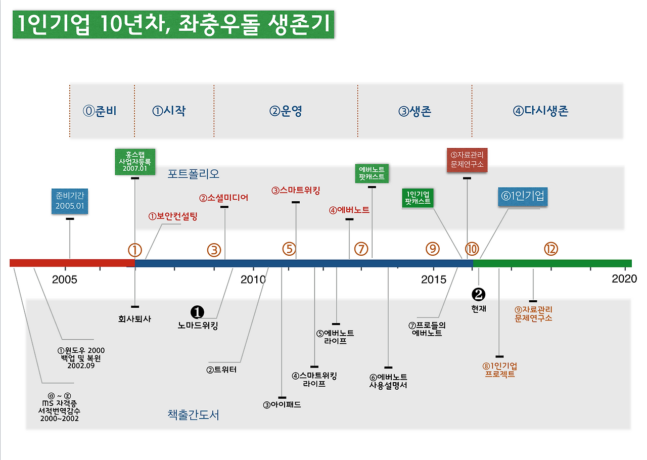 스크린샷 2017-03-11 14.00.02.png