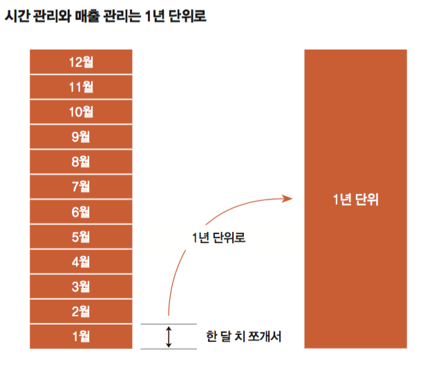 스크린샷 2017-02-25 14.03.33.png