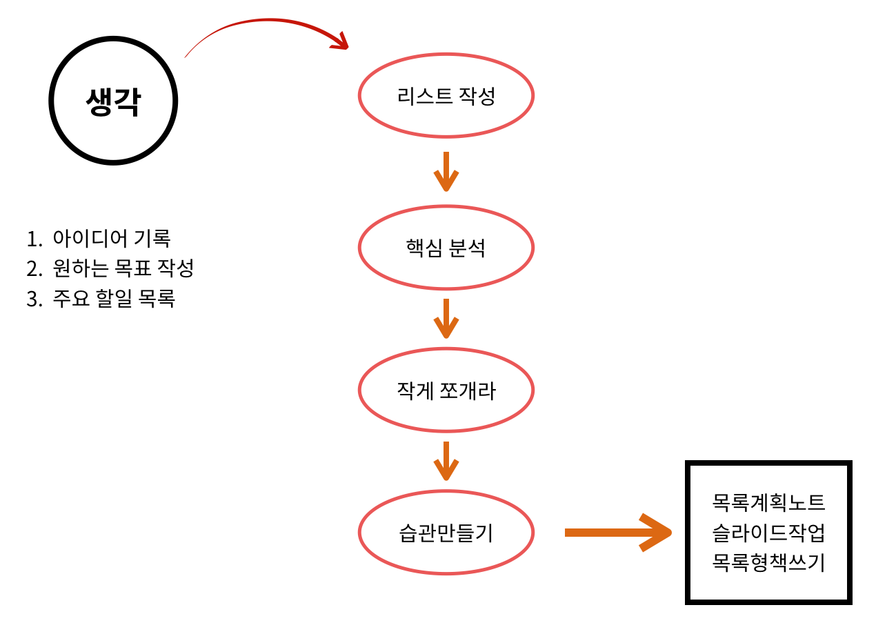 스크린샷 2018-01-23 19.50.28.png